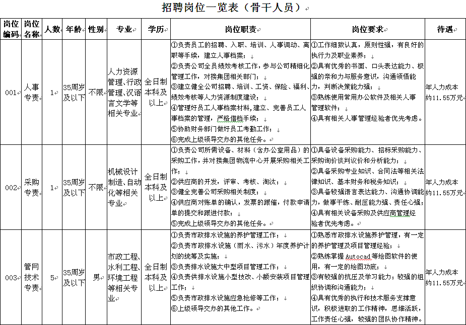 实亿国际(中国)官方网站