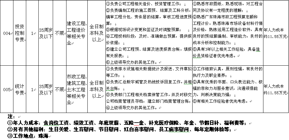 实亿国际(中国)官方网站