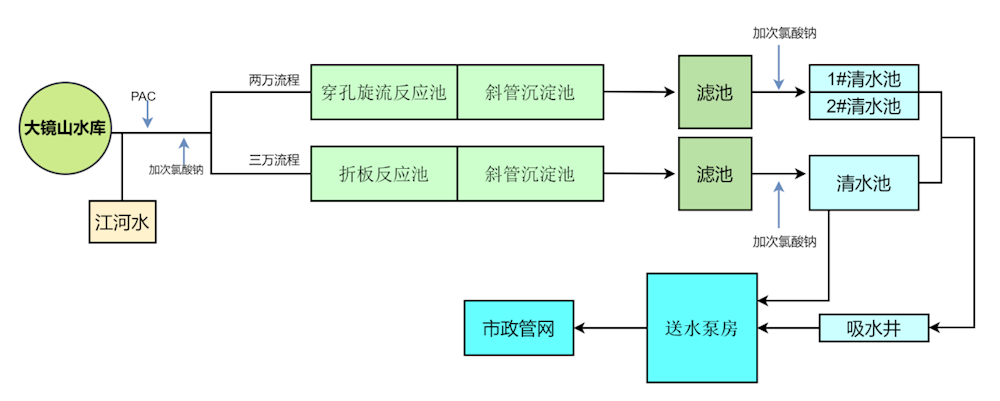 实亿国际(中国)官方网站