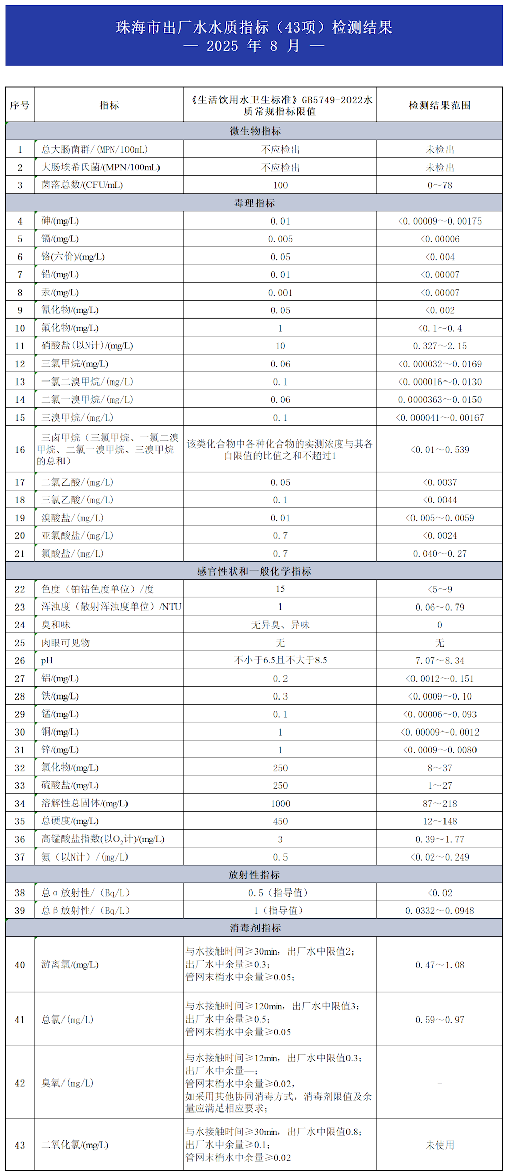 实亿国际(中国)官方网站