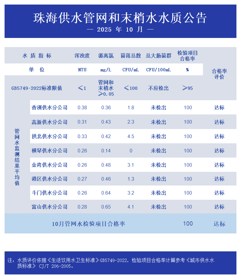 实亿国际(中国)官方网站
