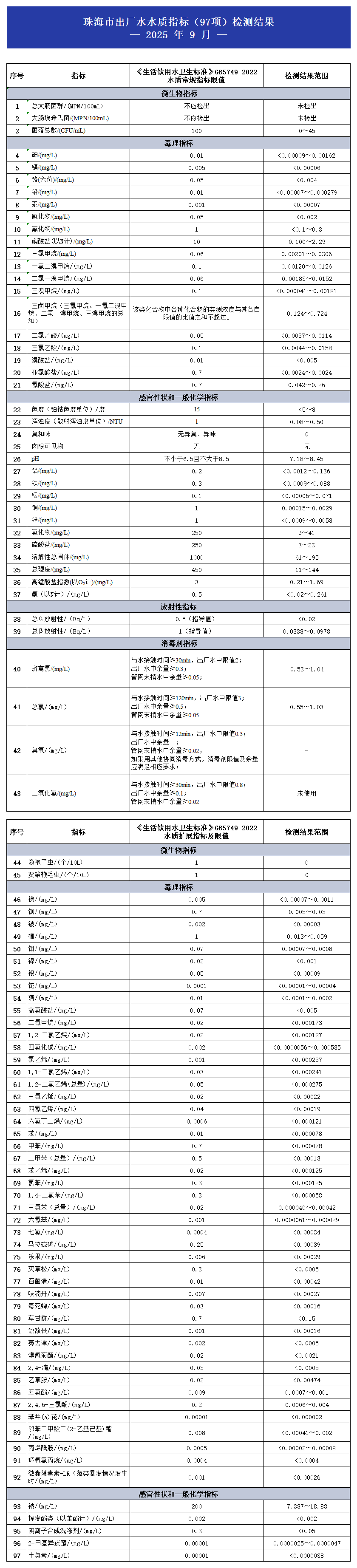 实亿国际(中国)官方网站