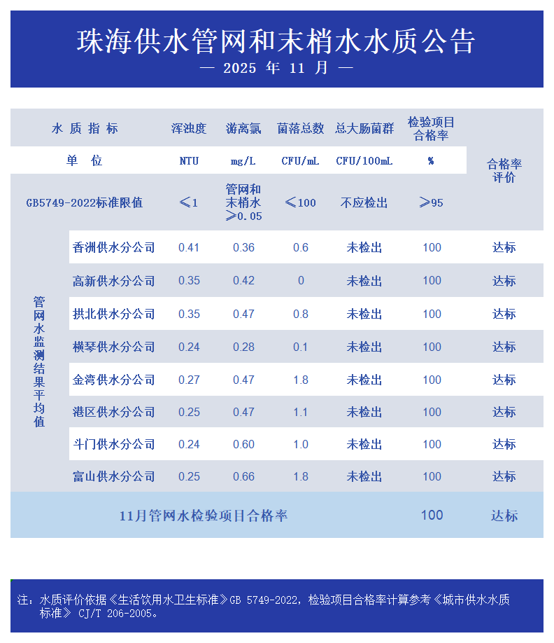 实亿国际(中国)官方网站
