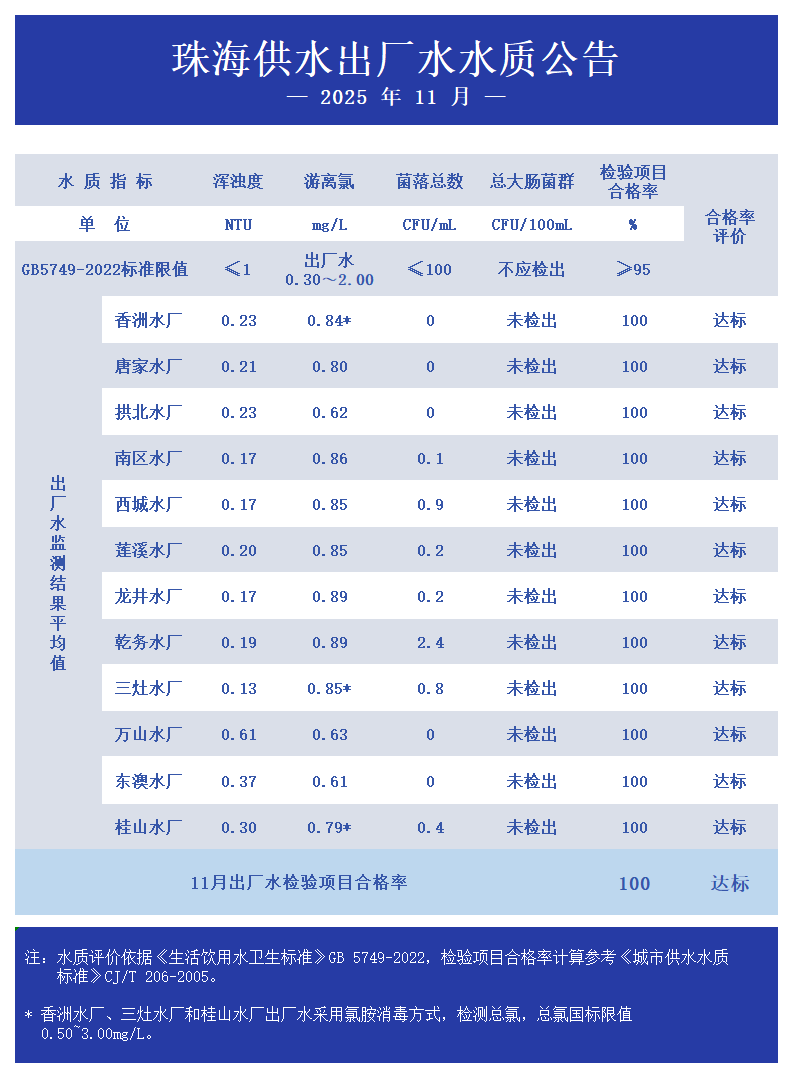 实亿国际(中国)官方网站
