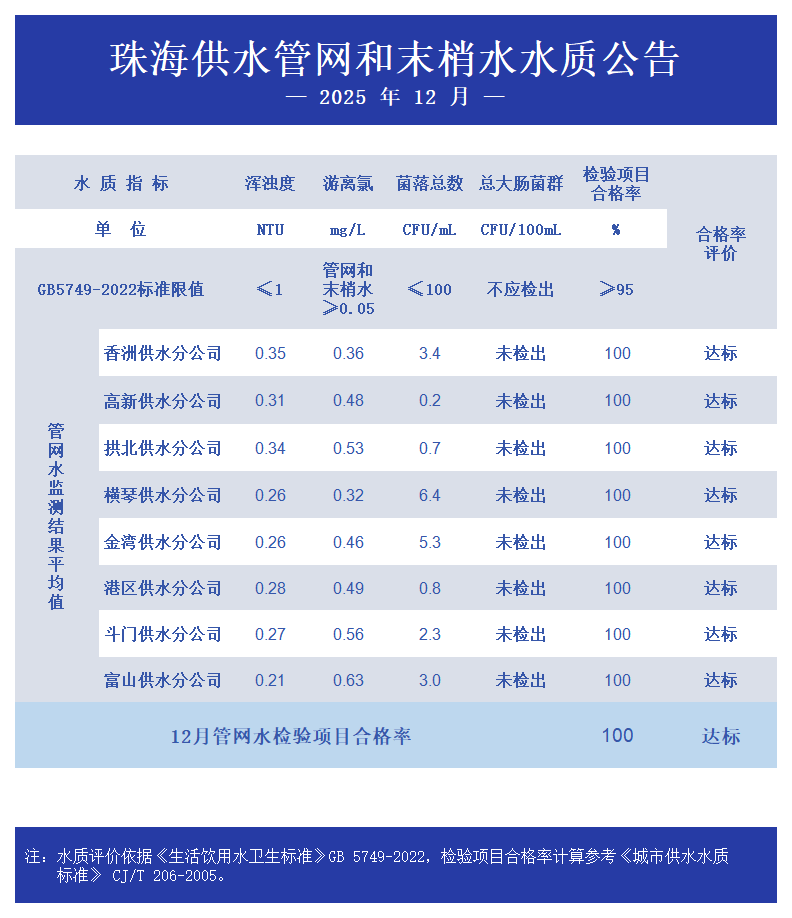 实亿国际(中国)官方网站
