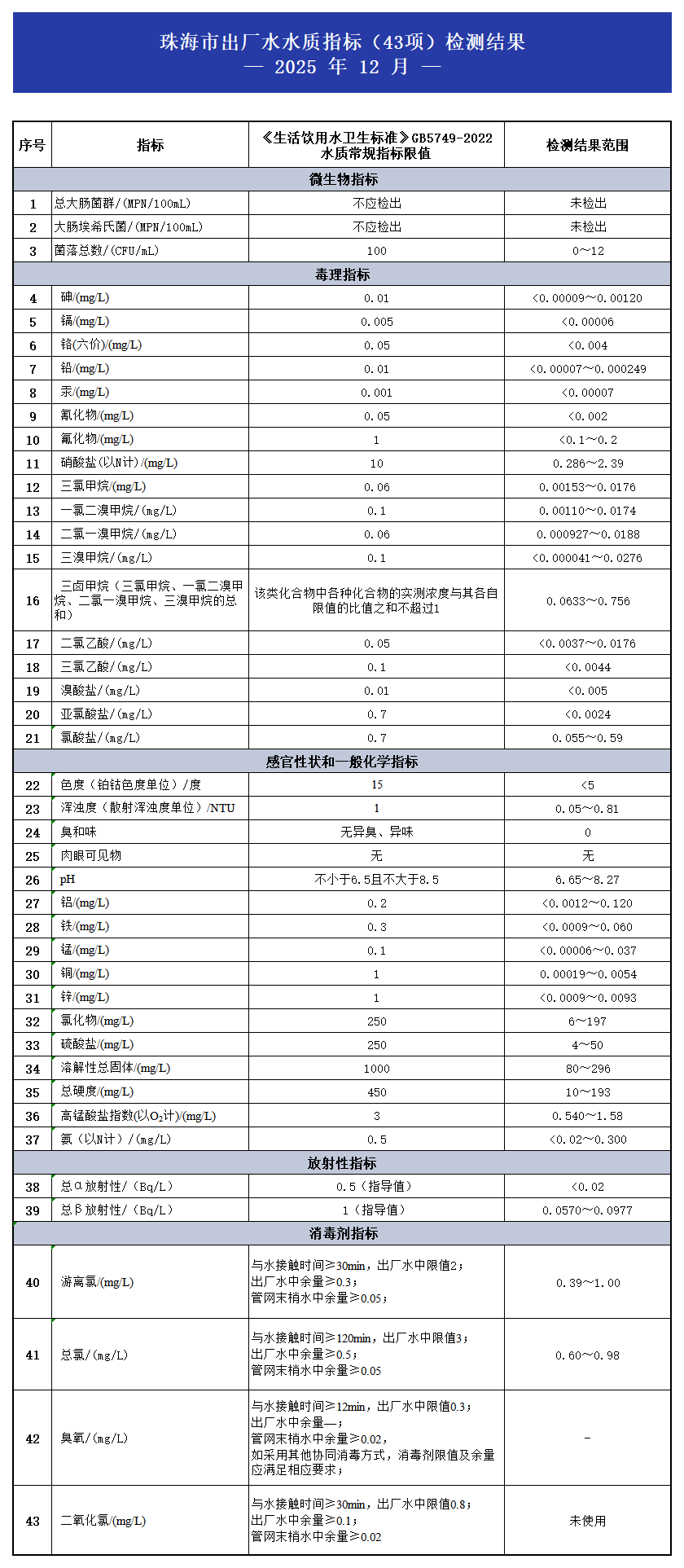 实亿国际(中国)官方网站